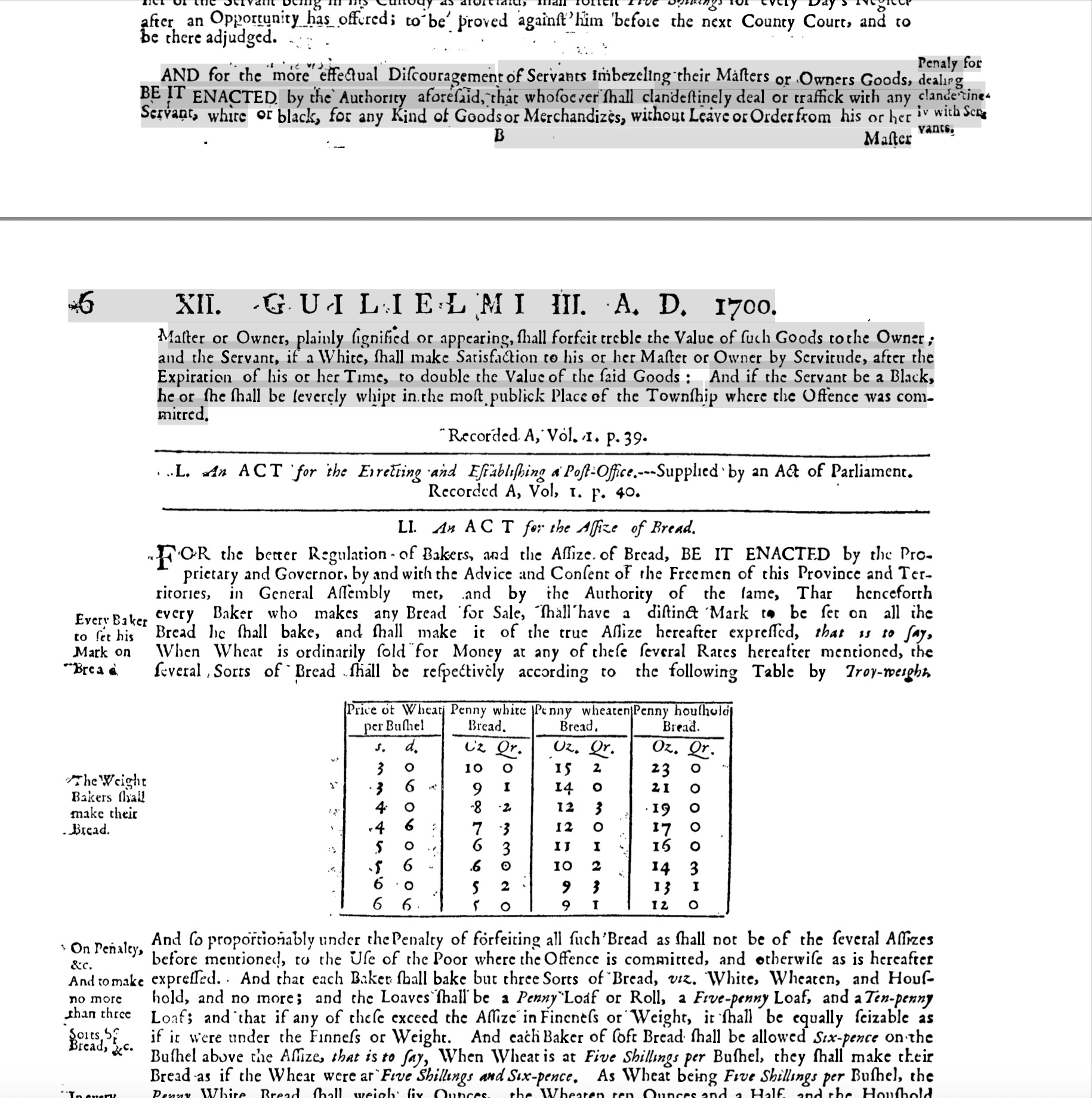 PA Congress & Charters Records 1682-1759 (Facsimile) Proof of White Slavery - Image 6
